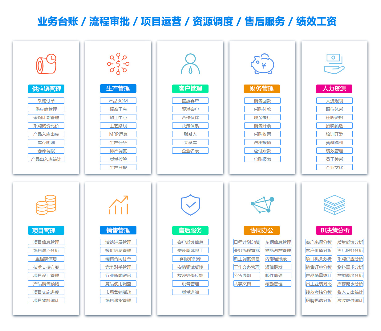 双鸭山人力资源管理系统